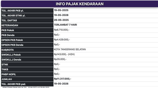 Nopol BMW yang tabrak mahasiswa telat bayar pajak