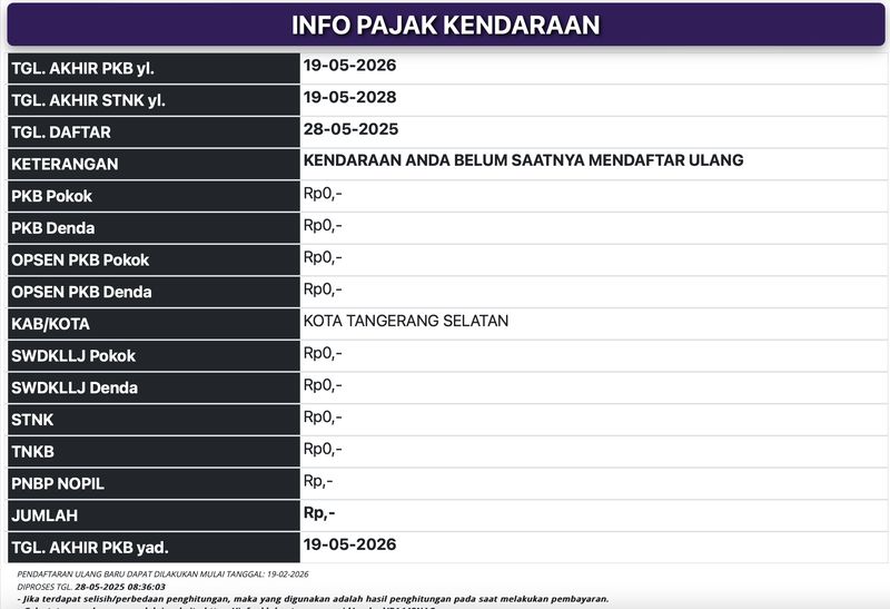 Status pajak mobil BMW penabrak mahasiswa kini sudah berubah