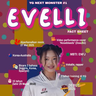 Profil Evelli, Member Girlband Baru YG Entertainment Profil Evelli, Member Girlband Baru YG Entertainment
