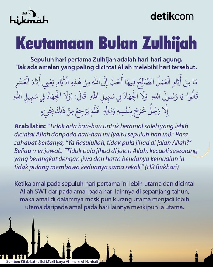 Infografis Keutamaan Bulan Zulhijah