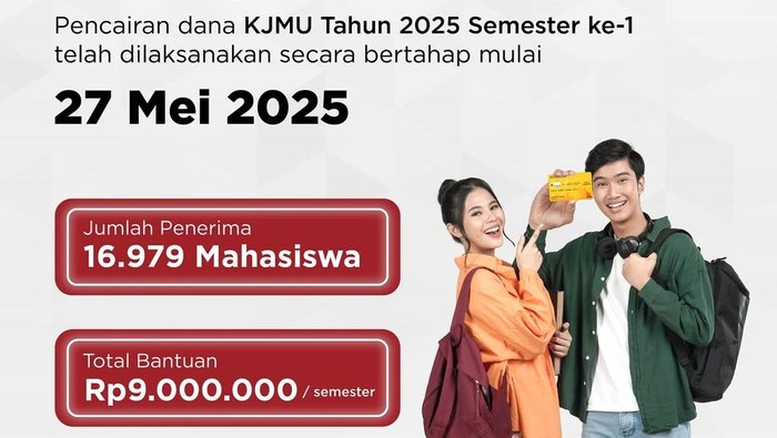 KJMU semester ganjil tahun 2025 cair. Cek informasinya!