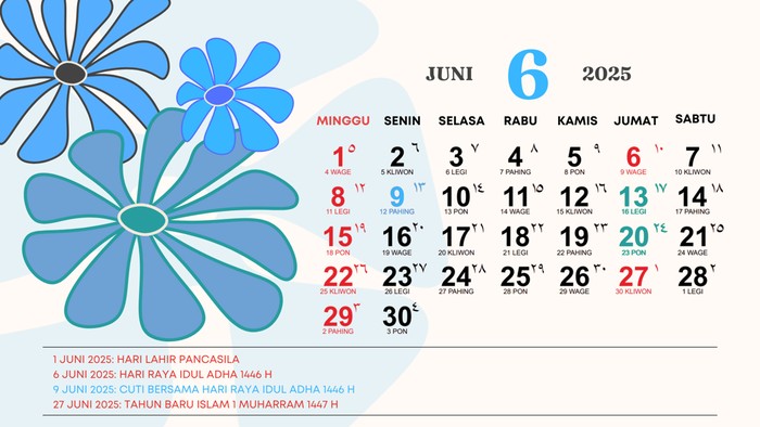 Tanggal Hijriah Hari Ini 29 Juni Lengkap dengan Doa Harian yang Dianjurkan