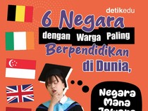 Infografis: 6 Negara dengan Warga Paling Berpendidikan di Dunia, Mana Jawaranya?