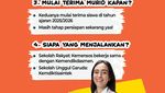 Infografis: Perbedaan Sekolah Rakyat dan Sekolah Unggul Garuda