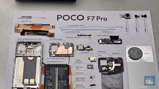 Bongkar Smartphone Poco F7 Pro. (CNBC Indonesia/Intan Rakhmayanti)