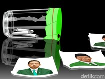 PPP Jelang Muktamar: Mardiono Diunggulkan, Agus Suparmanto Jadi Sorotan