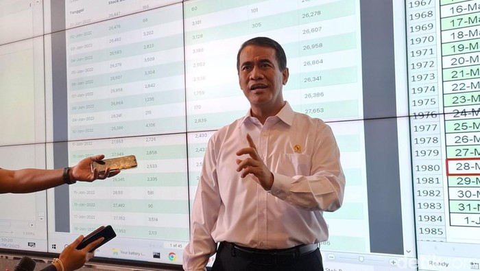 Menteri Pertanian Amran Sulaiman