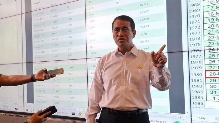 Menteri Pertanian Amran Sulaiman