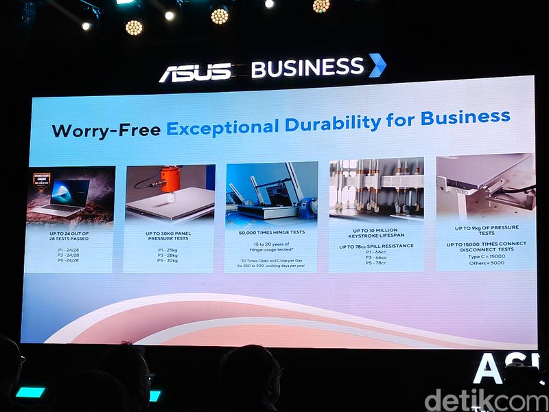 Asus Expert Series
