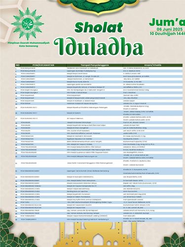 Jadwal dan lokasi Salat Idul Adha Muhammadiyah di Semarang. Foto diunggah Rabu (4/6/2025).
