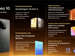 Harga dan Spesifikasi iQOO Neo 10