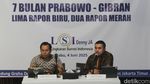LSI Denny JA: Lapangan Pekerjaan Rapor Merah Prabowo-Gibran