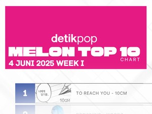 10CM Geser IU di Posisi Juara Melon Top 100
