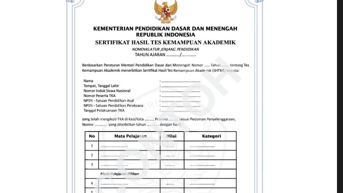 Ilustrasi Sertifikat Hasil TKA. Kemendikdasmen resmi terbitkan Permendikdasmen TKA, ini isinya
