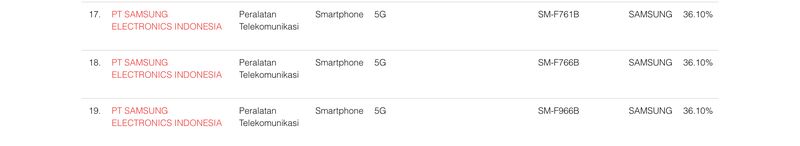 Samsung Galaxy Z Fold7 dan Galaxy Z Flip7 lolos TKDN