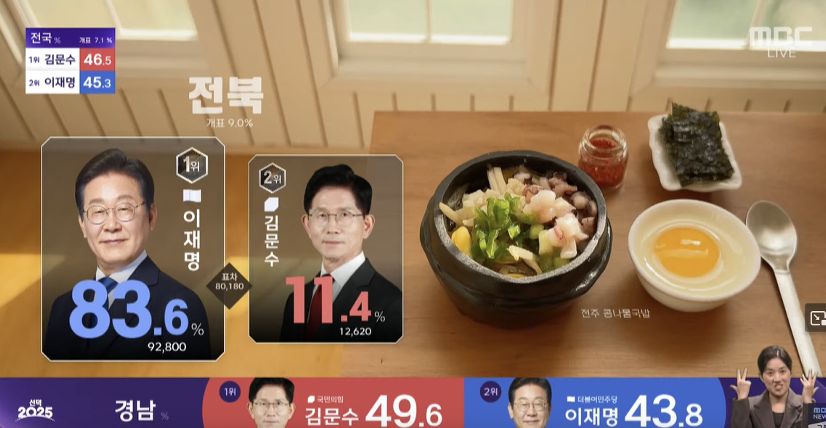  Tangkapan layar dari TV MBC
