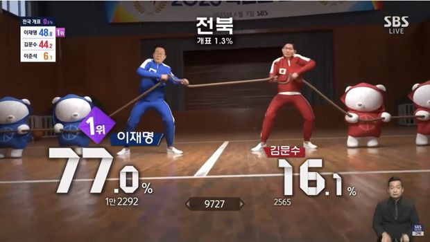  Tangkapan layar dari TV SBS