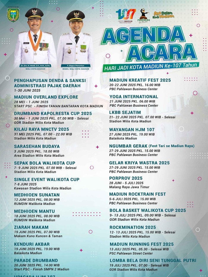 Agenda Acara Hari Jadi Madiun Ke-107