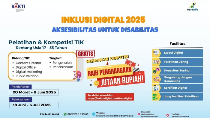 BAKTI Komdigi
