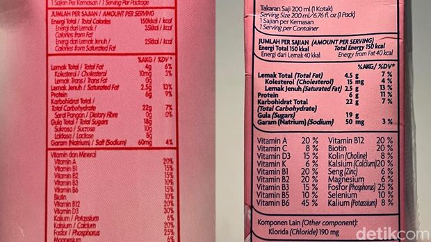 Produk susu posisi kiri memiliki label 'Pilihan Lebih Sehat', sementara produk susu kedua di posisi kiri, tanpa label tersebut.