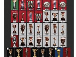 Meme Cristiano Ronaldo Bikin Lamine Yamal Kicep