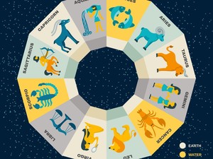 Ramalan Zodiak 14 Juni: Aquarius Jangan Resah, Pisces Perbaiki Kinerja