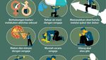 Apa Saja yang Bisa Membatalkan Puasa? Ini Deretan Penyebabnya