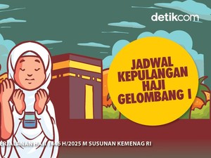 Jadwal Kepulangan Haji Gelombang I