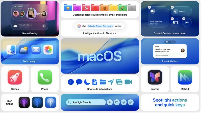 macOS Tahoe 26