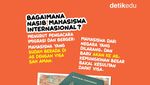 Infografis: Nasib Pelajar 12 Negara yang Warganya Dilarang ke AS oleh Trump