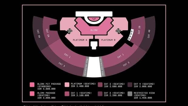 BLACKPINK Jakarta 2025