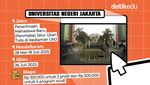Infografis: Jalur Mandiri PTN Ini Bisa Ujian dari Rumah, Pendaftaran Masih Buka!