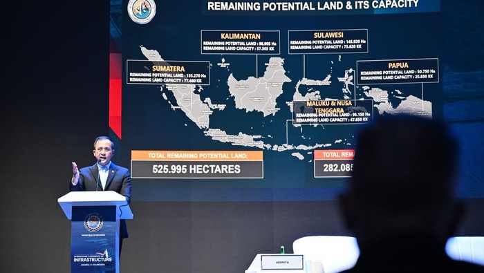 Menteri Transmigrasi M. Iftitah Sulaiman Suryanagara