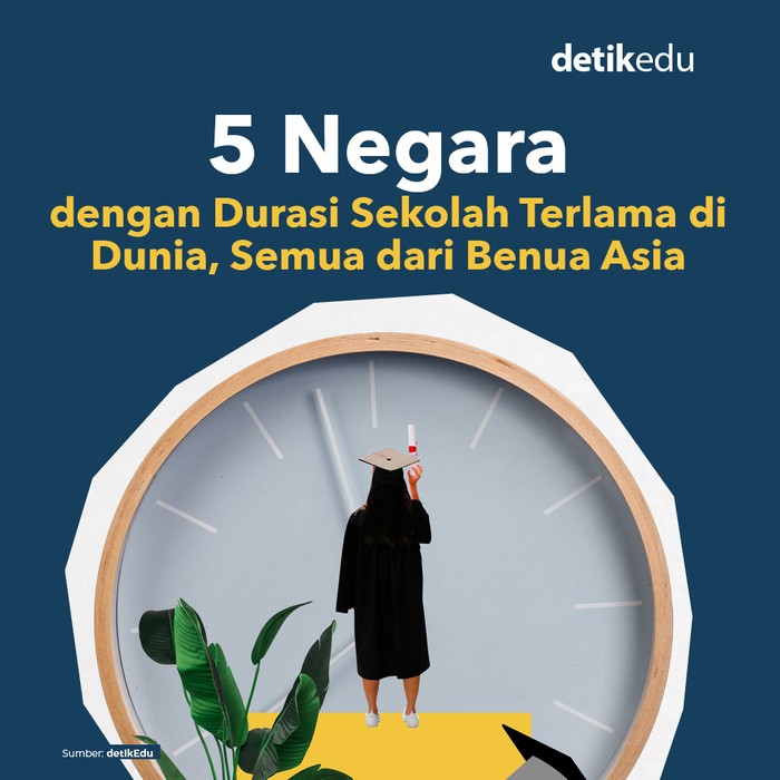 5 Negara dengan durasi sekolah terlama di Dunia