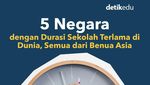 Infografis: 5 Negara dengan Durasi Sekolah Terlama di Dunia, Bisa Tebak Nggak?
