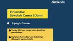 Infografis: 5 Negara dengan Durasi Sekolah Terlama di Dunia, Bisa Tebak Nggak?