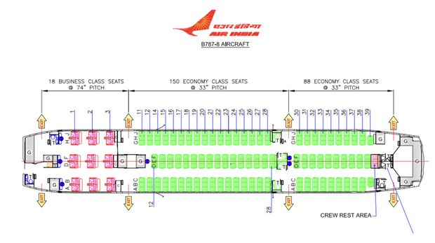 Denah pesawat Air India Boeing 787 Seat Map. (Gallery Air India)