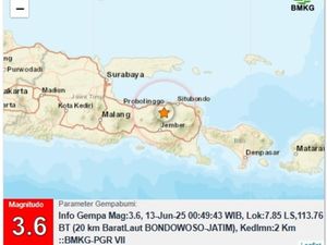Getaran Gempa M 3,6 Bondowoso Bikin Warga Panik Berhamburan Keluar