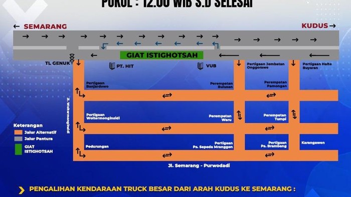 Pengalihan arus saat istigasah di Sayung Demak besok.