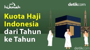 Perbandingan Kuota Haji Indonesia dari 2014-2025