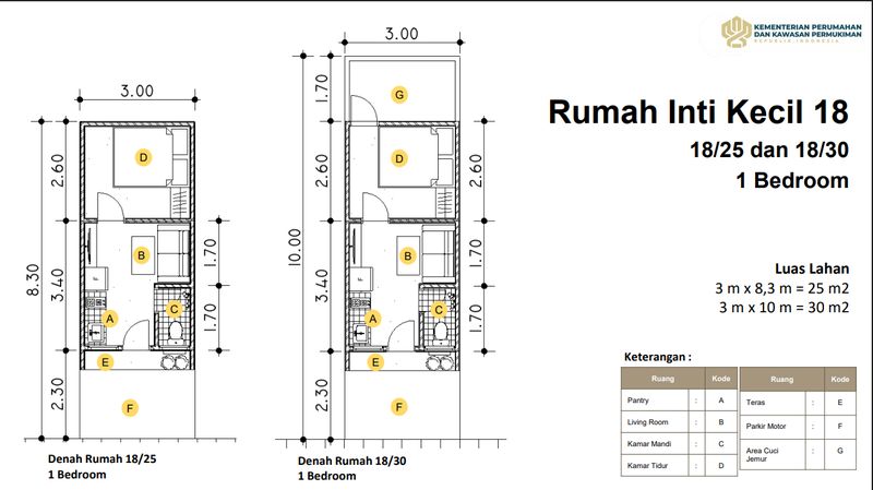 Desain rumah subsidi tipe 18/25 dan18/30.