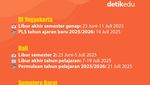Infografis: Jadwal Libur Akhir Semester Genap 2024/2025 di Berbagai Daerah