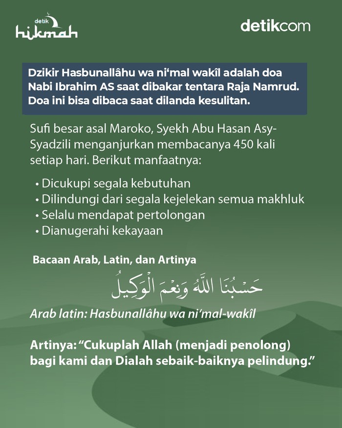 Infografis manfaat baca hasbunallah wanikmal wakil Infografis manfaat baca hasbunallah wanikmal wakil