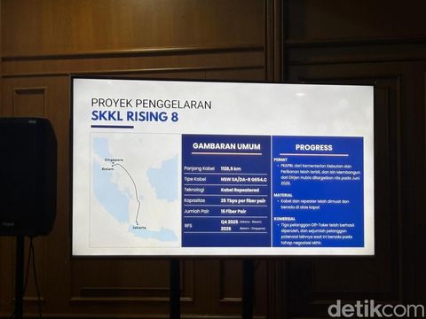 Ketrosden Triasmitra, perusahaan penyelenggara kabel laut