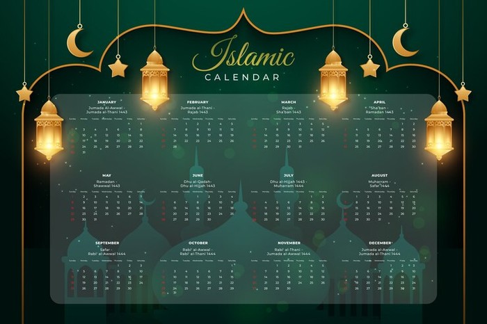 Bulan Rajab 1447 H Sampai Tanggal Berapa? Ini Jadwal Lengkap Versi Kemenag RI
