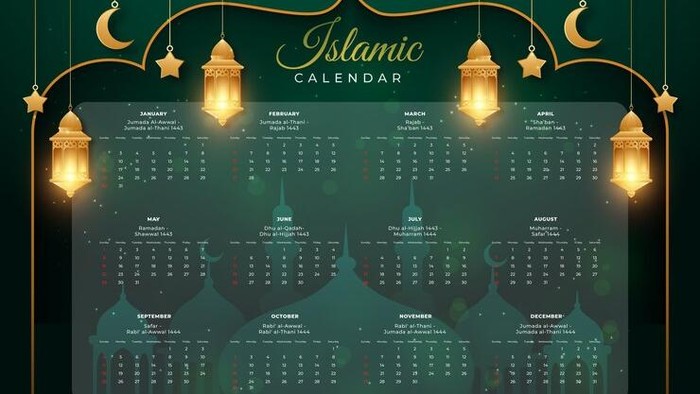 ILUSTRASI KALENDER ISLAM.