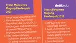 Infografis: Ada 344 Lowongan Magang Berdampak Nih, Mahasiswa Merapat!