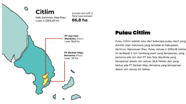 Tambang di Pulau Citlim, Karimun, Kepulauan Riau
