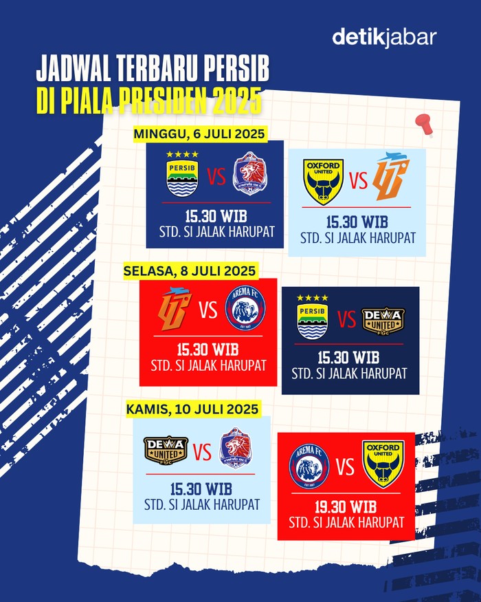Jadwal Persib di Piala Presiden 2025.
