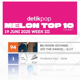 Lagu Baru ILLIT Debut di Melon Top 100 Lagu Baru ILLIT Debut di Melon Top 100